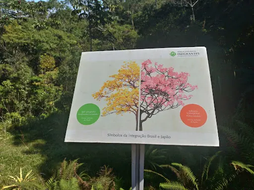 Foto 28 de Parque Ecológico Imigrantes