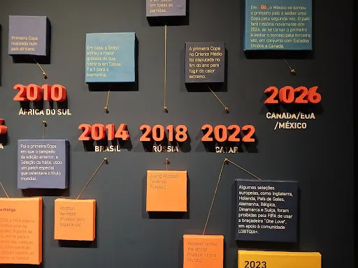 Foto 28 de Museu do Futebol