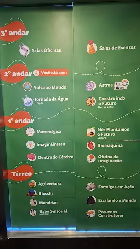 Foto 26 de Museu da Imaginação